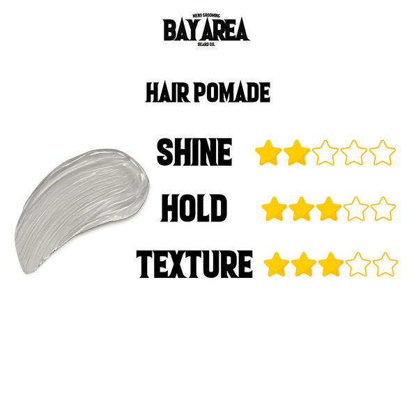 Styling Pomade